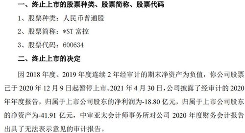 又一個不眠之夜 4家公司敲定退市 24萬股民踩雷