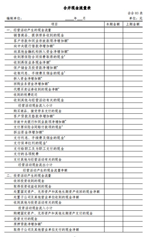 2020年財(cái)務(wù)報(bào)表格式模板 財(cái)政部會(huì)計(jì)司最新最全版本 .PDF