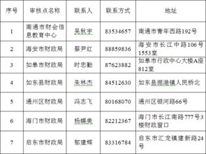 2019年江蘇南通市中級會計職稱現(xiàn)場審核時間及材料