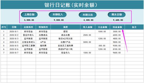 熬了幾個(gè)通宵,終于把出納日常表格編制完了,還可以自動(dòng)生成報(bào)表