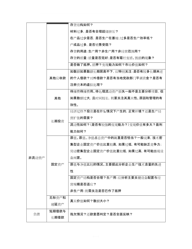 財(cái)務(wù)報(bào)表審查要點(diǎn).doc