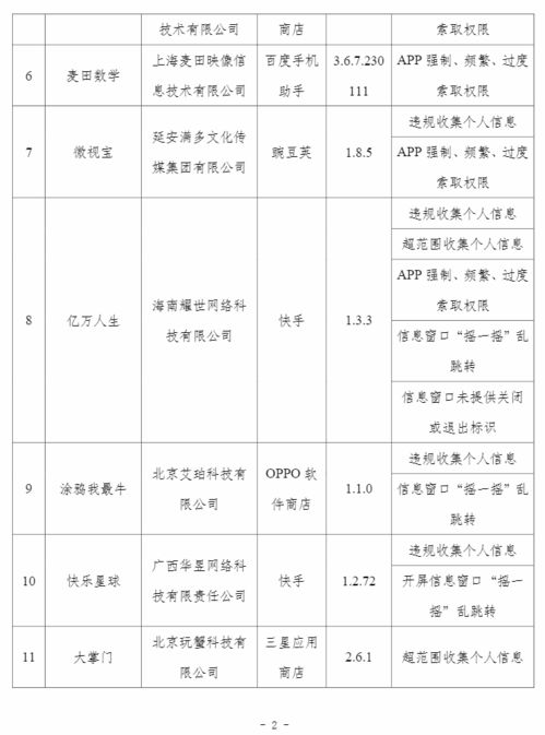 曝光 江西這4批次電動(dòng)自行車不合格鳳凰網(wǎng)江西 鳳凰網(wǎng)