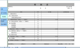 老會(huì)計(jì)分享三大財(cái)務(wù)報(bào)表模板 資產(chǎn)負(fù)債表 利潤(rùn)表 現(xiàn)金流量表